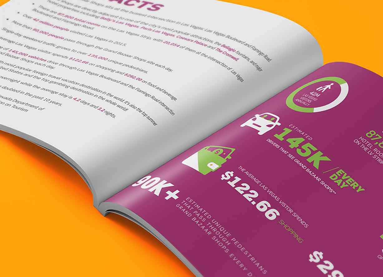 Grand Bazaar Shop information book page