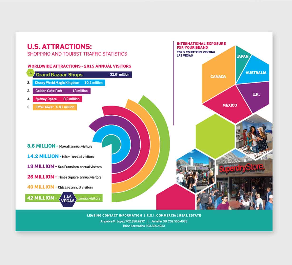 Grand Bazaar Shop information book page